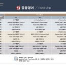 프렙영어논술학원