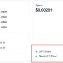 각종 LLM API를 하나의 API키로 사용할 수 있는 오픈라우터(OpenRouter) 이미지