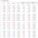 (주)동국산업 이미지