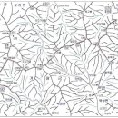 덕유산주유소화장실 이미지