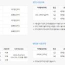 GTQid 인디자인 자격증반 이미지