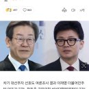 [MBC여론조사③] 차기 대선주자 선호도 이재명 27%·한동훈 22% 이미지