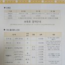 오도아 이미지