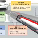 국토부, 철도파업 대비 비상수송대책 가동…국민 불편 최소화 총력 이미지