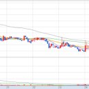 태성아이앤씨 이미지
