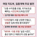 ‘민주노총·시민단체·포털’에 화력 쏟는 與… “최우선 개혁” 키 잡고, 총선 결집 키우나 이미지