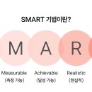 SMART GYM 이미지