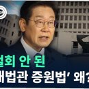시각공간-대응 이미지