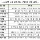 블록버스터즈