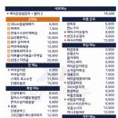 인쌩맥주 화성병점점