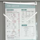 조치원_우체국 이미지