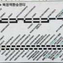 동신빌라.하탑중학교 이미지