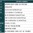 어썸통신 이미지