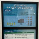 수안보상록호텔사우나 이미지