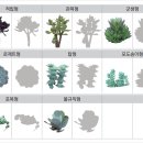 전원다육 이미지