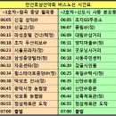 [96차 선자령 예약 및 확정] 02.15{수} 눈꽃산행 (강원평창) 이미지