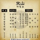 낙민역 1번출구 옆 | 선릉역 1번출구 맛집 돌산등대집 추천 등갈비 회식맛집