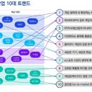 삼정산업 이미지
