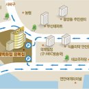 호카호카 이미지