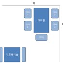 나라별장 | [충남 청양] ‘별장앤봄’ 애견동반 비추 솔직 후기(식사안함)