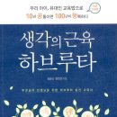 유태인교육법(하브루타) 이미지