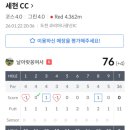 코리아나스크린골프 이미지