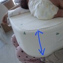 노리스플레이그라운드 | 모유수유 캠프밸리 소파 등받이 수유쿠션 편한 아이템 내돈내산 추천