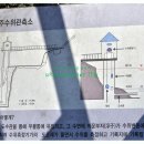 고양누리길 14코스 바람누리길 이미지