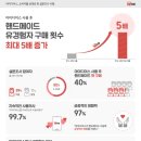 (주)아이디어스