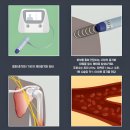 곤지암정형외과의원 이미지