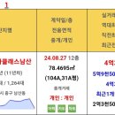 09.14 중구 실거래 이미지