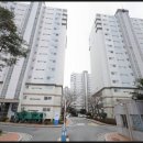 의료법인 성념의료재단(맑은샘 병원)