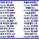 봄안경 죽림점 이미지