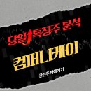 노벨전자 이미지