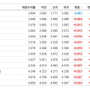 미미기업 이미지