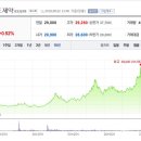 에스코가스산업 이미지
