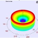 봄의약속안과의원 이미지