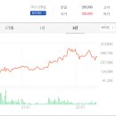 (주)천보비엘에스