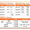 미들아일랜드