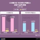 온이유뷰티