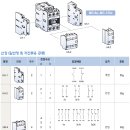 전자접촉기 보조접점 유닛 이미지