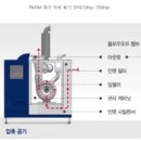 해성환경산업 이미지