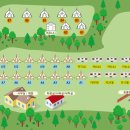 에스존 - 구로구 개봉로1라길 10-4 | 에스존