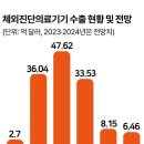 묘수 이미지