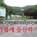 제745차 정기 지역산행, 태조산(421m) ＜2019. 12. 28 토＞ 이미지