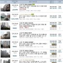 고색샛터 이미지