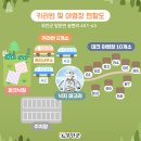 낙지공원 노을길 야영장 이미지