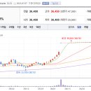 (주)루트로닉 이미지