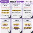 LG CNS 금융자동화 노동조합 | 5월 27일(수) 오늘의 주도주는 SK하이닉스 (#반도체 #로봇 #바이오)