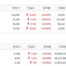 (주)에이프로바이오 - 청주시 상당구 | (주)에이프로바이오